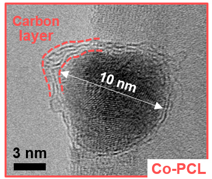 기능성 탄소 보호층이 도입된 코발트 금속 나노 입자 소재에 대한 투과 전자 현미경 이미지. 코발트 금속 나노입자 표면에 아주 얇은 기능성 탄소 보호층이 도포된 것을 확인할 수 있다. 카이스트 제공.